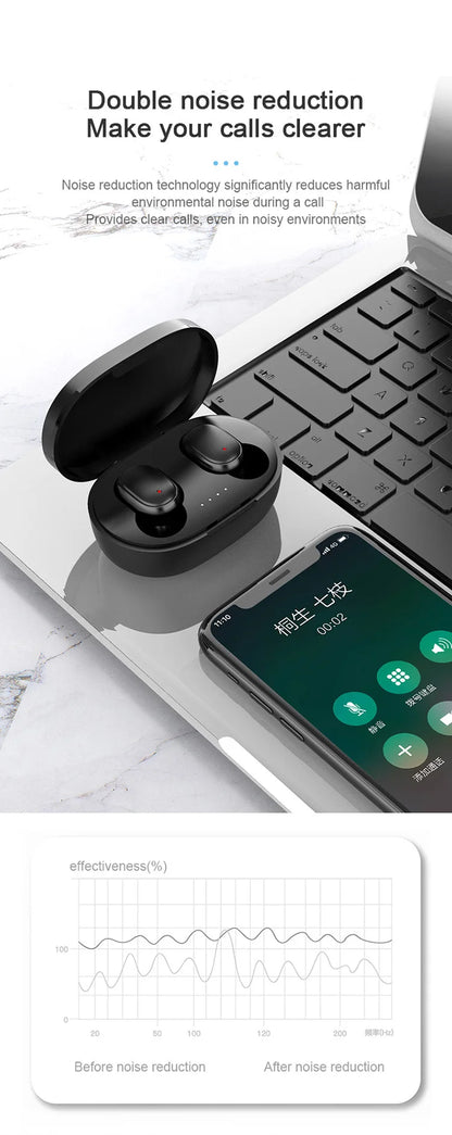 A6S TWS Fones De Ouvido Sem Fio Bluetooth